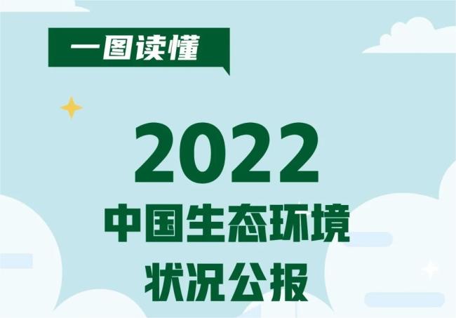 一图读懂 2022年中国生态环境状况公报